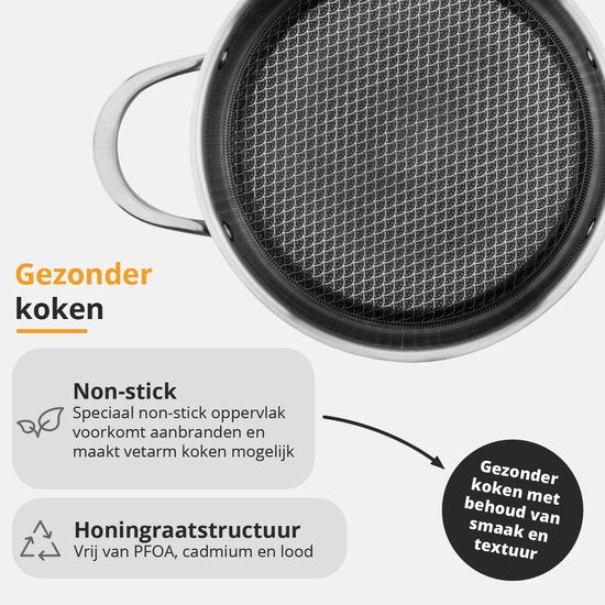 ETA HoneyComb Pannenset voor Inductie en alle Warmtebronnen – Ovenbestendig – Set van 4 Pannen met Glazen Deksel – Roestvrij Staal – Non-Stick – RVS