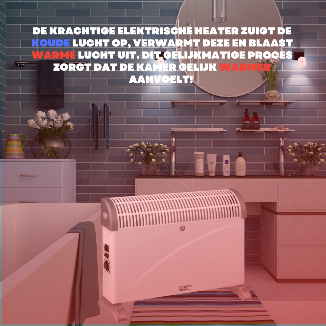 Plein Air Elektrische Heater Kachel TCT-2000 - 750/1500/2000W - Verstelbare Thermostaat - Wit