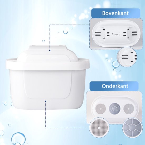Saaf Filterpatronen geschikt voor Brita - 6 Stuks - Waterfilter - Filter voor o.a. Maxtra - Wit