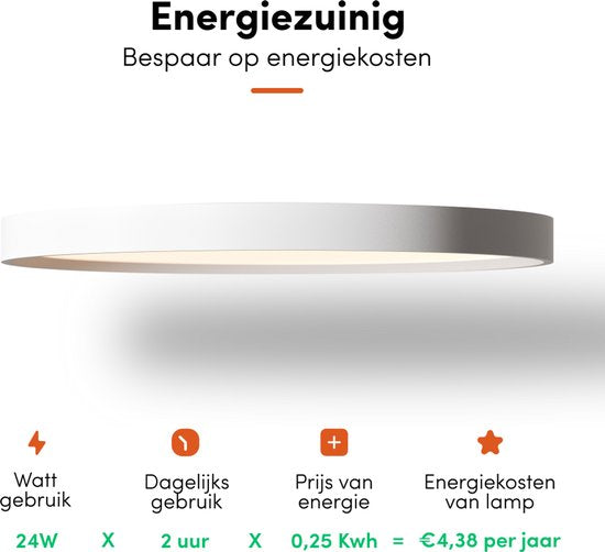 Nolt Plafondlamp Dimbaar - Badkamerverlichting - 24W - ⌀ 30cm - Wit