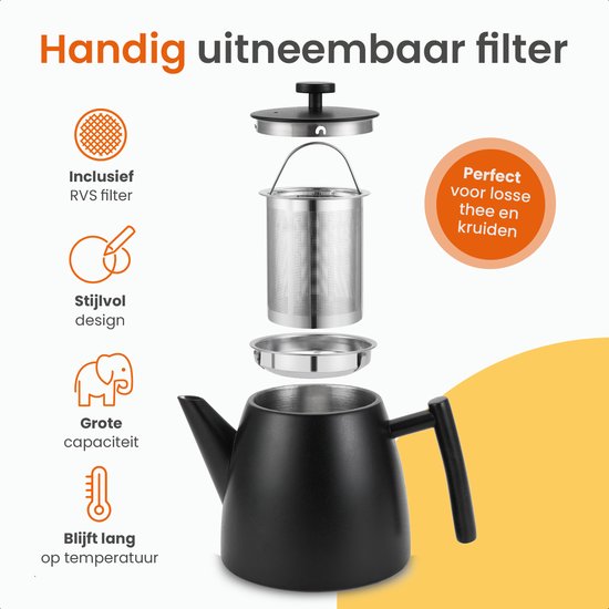Goliving Theekan met Filter - 1 Liter - Theepot - Dubbelwandig - RVS - Thee Infuser - Mat - Zwart
