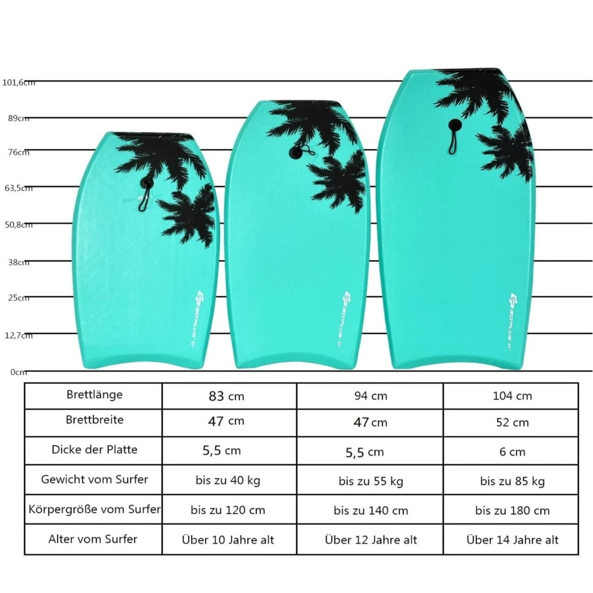 Coast bodyboard zwemboard zwemplank surfplank kinderen 83 x 47 x 5,5 cm groen