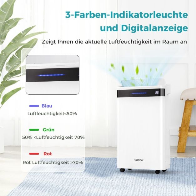 Coast Luchtontvochtiger – 28,5 L per Dag – Tot 35 m² – 35 x 20 x 61 cm – Wit