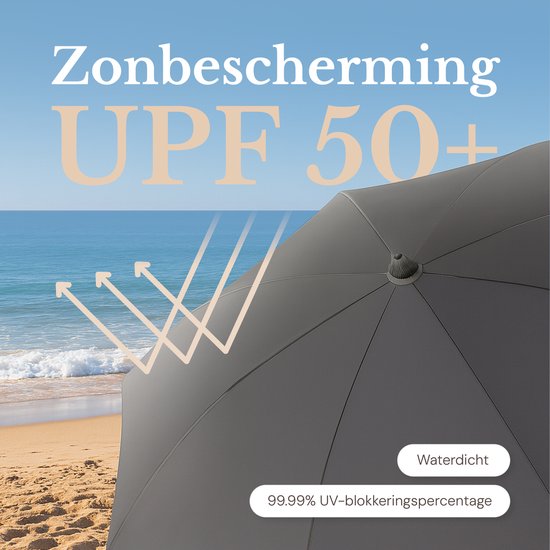 O’DADDY® Parasol Set – Kantelbaar & Verstelbaar – Waterdicht – UV-Bestendig – Met Grondboor & Draagtas – Strand, Tuin & Balkon – 180 cm – Donker Grijs
