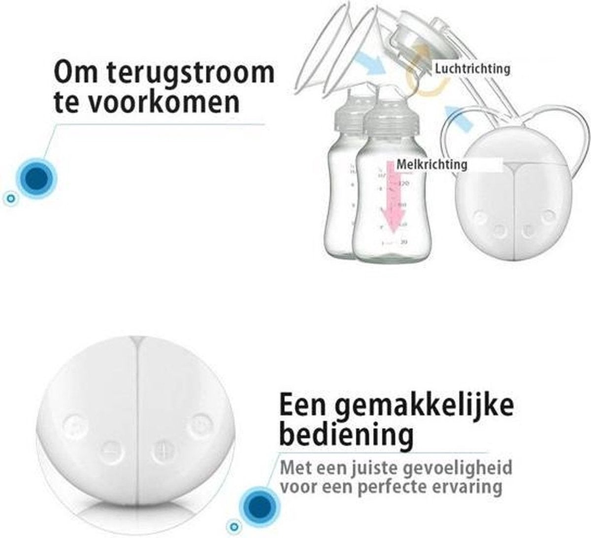 Fuegobird Elektrische Borstkolf - Dubbele Elektrische Borstkolf - Comfort Kolfset - 2X Babyfles/Kolf - 100% BPA-Vrije Borstpomp - 150 ml