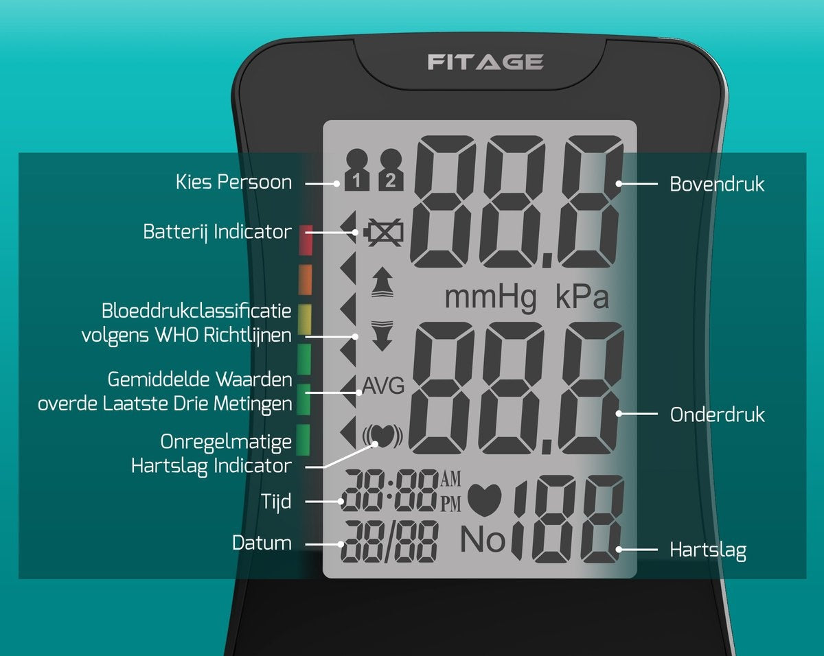 FITAGE Medische Bloeddrukmeter Bovenarm - Bloeddrukmeters - Hartslagmeter - Blood Pressure Monitor - Manchet 22-42cm