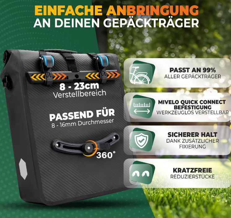 MIVELO 2-in-1 Fietstas voor Bagagedrager - Zwart Carbon - 25 Liter - Waterdicht, Quick-Connect