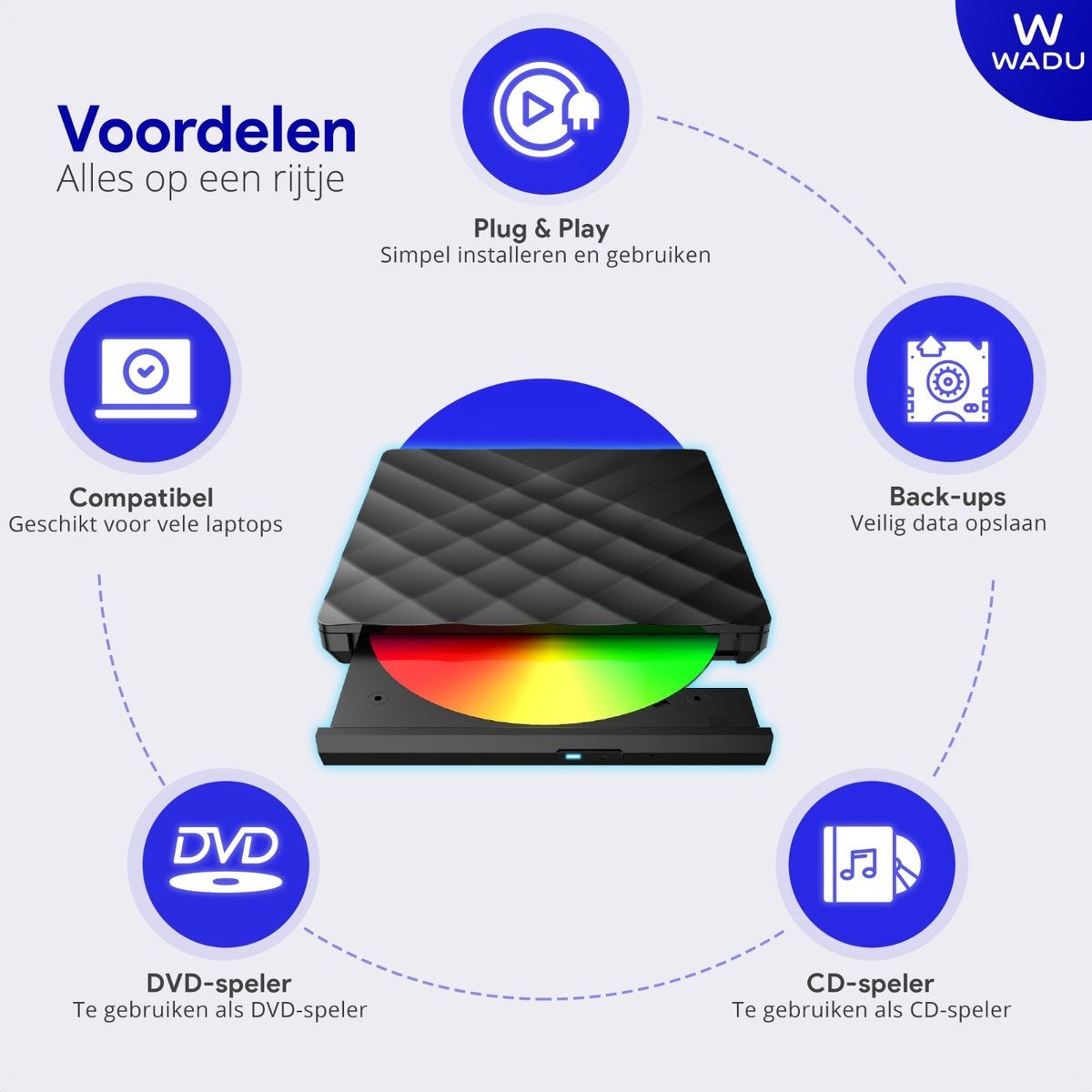 WADU externe DVD Speler voor laptop - Optical Drive & brander - DVD/CD Drive - Geschikt voor Laptop & Macbook - Mini USB en USB C
