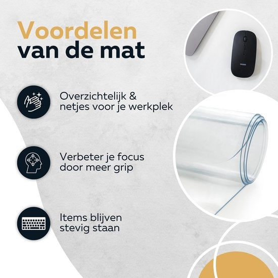 WURK Professionele Bureau Onderlegger Transparant - Bureau Organizer - Inclusief Kabel Clip - 80x40