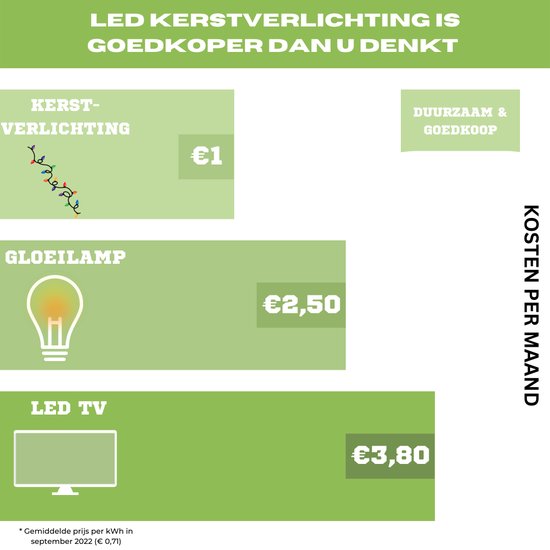 Vellight Cursa LED, lichtslinger, 8 m, 15 leds, RGB, zwarte kabel, voor binnen, Bluetooth, 12 V