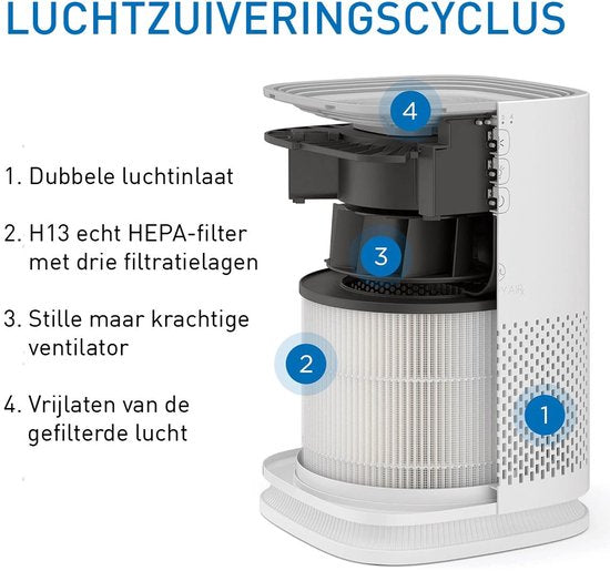 Air Purifier MA-14 - Black