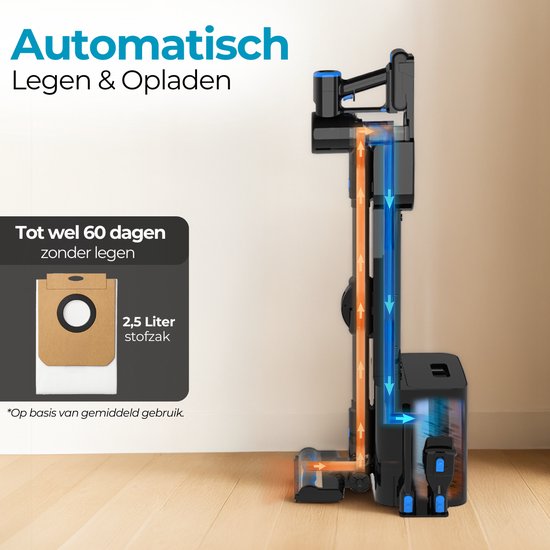 Sanovy AutoDock X28 Steelstofzuiger met Leegstation - Draadloos - Op Accu - 350W - 28Kpa - Met Opzetstukken - Draadloze Stofzuiger Zonder Zak