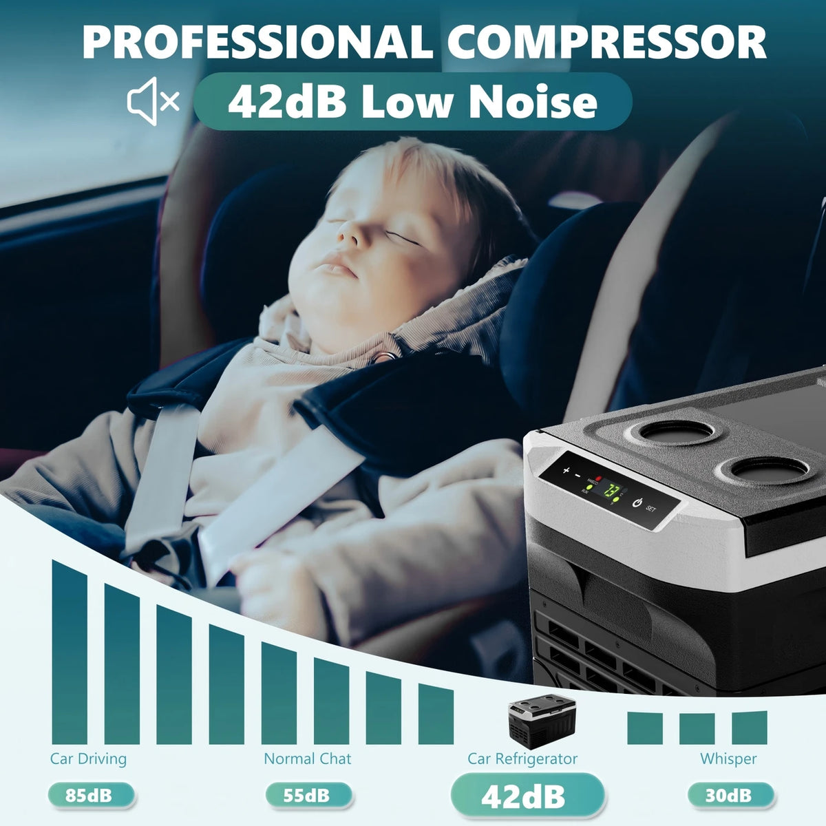 Euhomy Compressor Koelbox 21 Liter - Koelen en Vriezen -20 tot 20 °C - 12/24 V en 230 V - Bediening via App - LED-verlichting