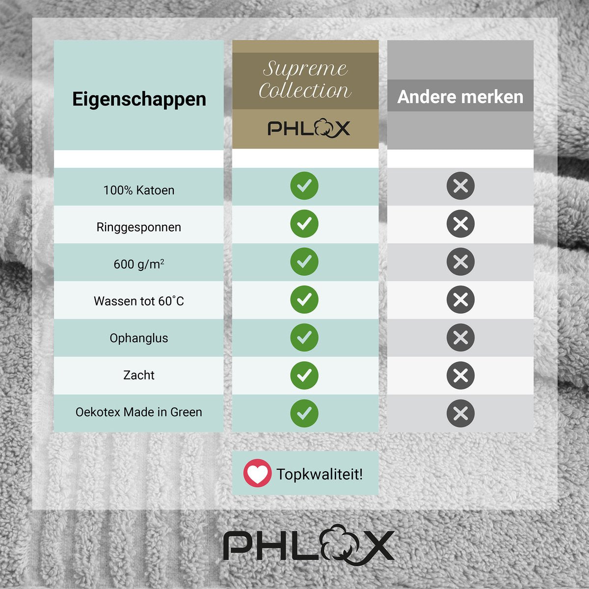 PHLOX Supreme Handdoeken 50x100 cm - Set van 6 - Zware Katoenen Handdoeken Lichtgrijs