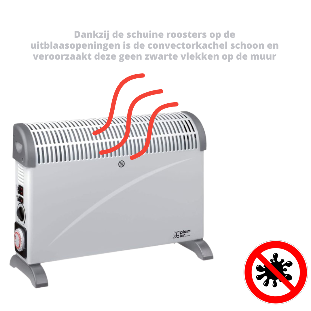 Plein Air TC-T24 Convector Kachel – 2000W – 3 Warmtestanden – Krachtige en Efficiënte Verwarming – Wit
