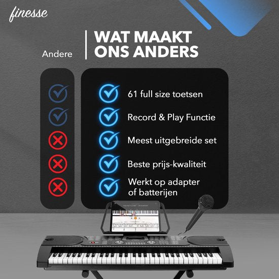 Finesse - Keyboard Piano - 85.9x32.2x10.4 cm