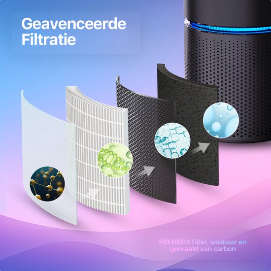 KRAFT Luchtreiniger - 240 m3/u - HEPA 13 Filter - Air Purifier - Zwart