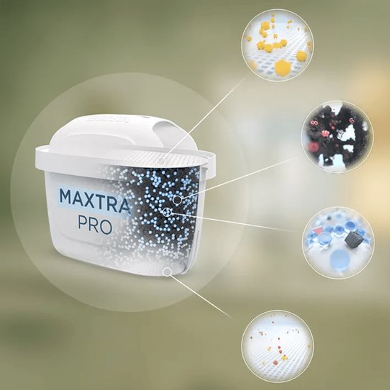 BRITA waterfilterpatroon MAXTRA PRO Pure Performance - 6 stuks - Originele waterfilter voor BRITA waterfilterkannen - filtert onzuiverheden zoals Herbiciden, PFAS, chloor, kalk en metalen