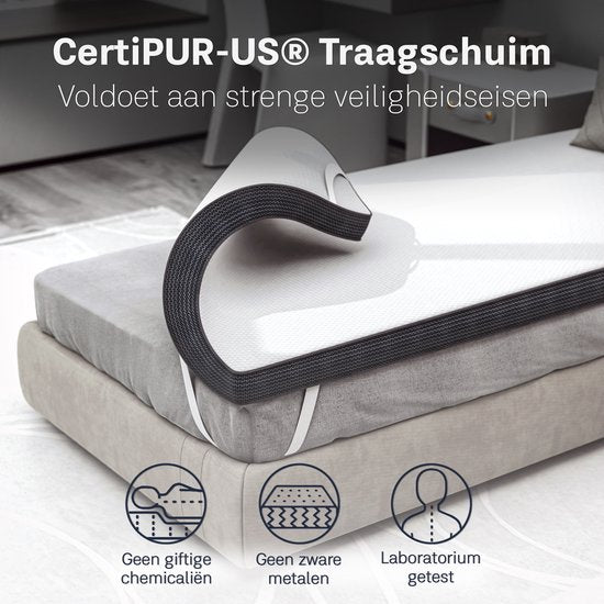 CozySense® Topper Matras 90x200 - 8 cm Verkoelend Topmatras - Gel Infused Traagschuim - CertiPUR-US® - Wasbare Hoes - Stevige Hardheid