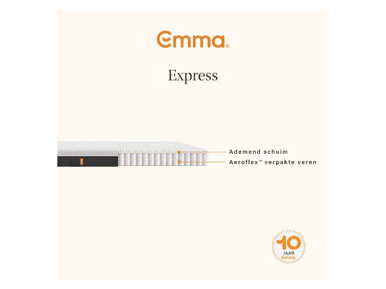 Emma Express Matras – Medium Pocketvering Matras met 7 Ergonomische Zones – 140 x 200 cm