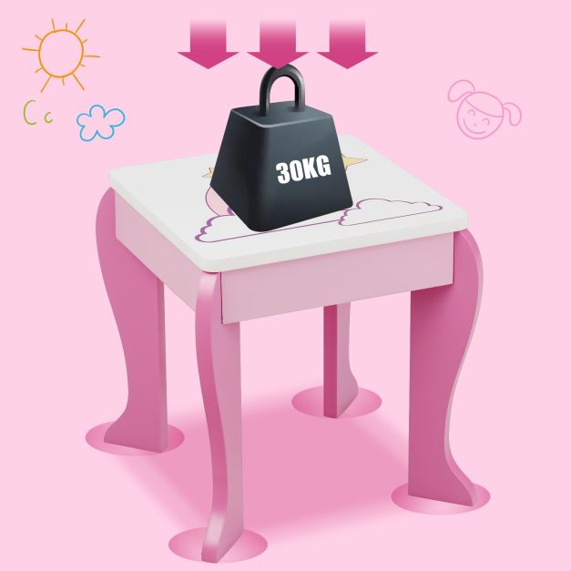 Coast Make-Up Tafel met Spiegel en Lade - Inclusief Krukje - 49,5 x 35,5 x 89 cm - Wit+Roze