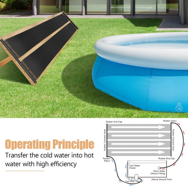 Coast Zwembadverwarming – Zonnecollectorpanelen – Geschikt voor 21.500 L Zwembaden – 500 x 75 cm