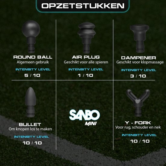 Sanbo Massage Gun Mini - Sport en Relax Massage apparaat - Krachtig - Draadloos - Inclusief Koffer - Met 5 opzetstukken - Zwart/Blauw - Massage Pistool Professioneel