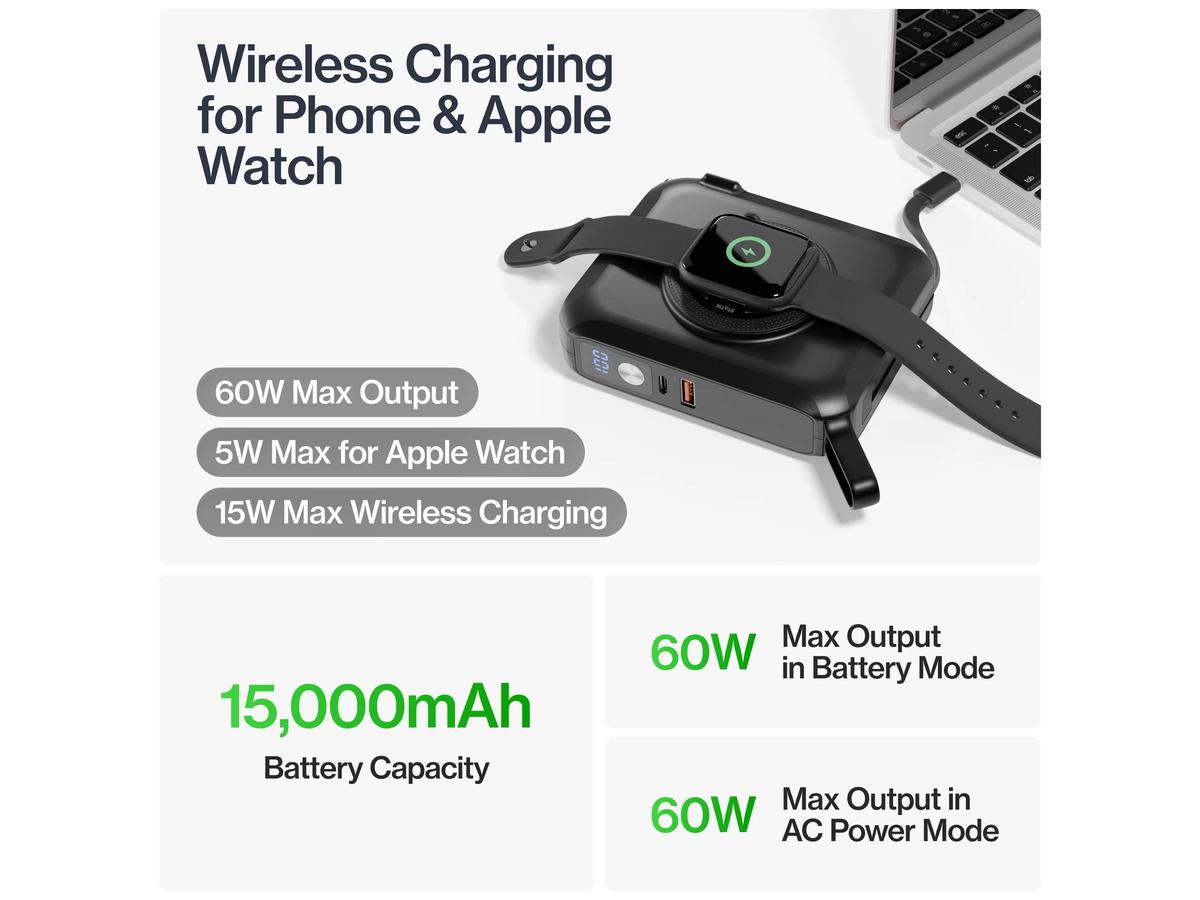 iBOOD SmartCharge Pro Powerbank - 15.000 mAh - 60 W - Zwart