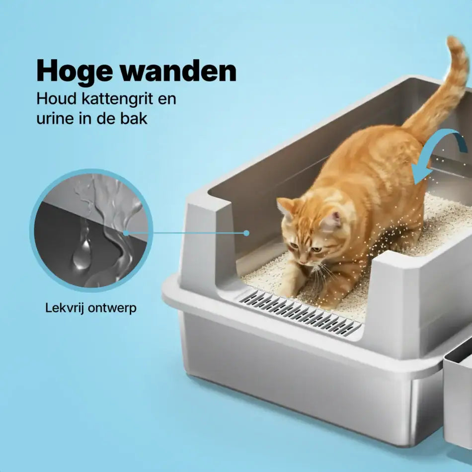 Jake & Jacky RVS Kattenbak Open XXL - voor Grote Katten - Incl. Kattenbakschep met Houder en Gritopvang Mat