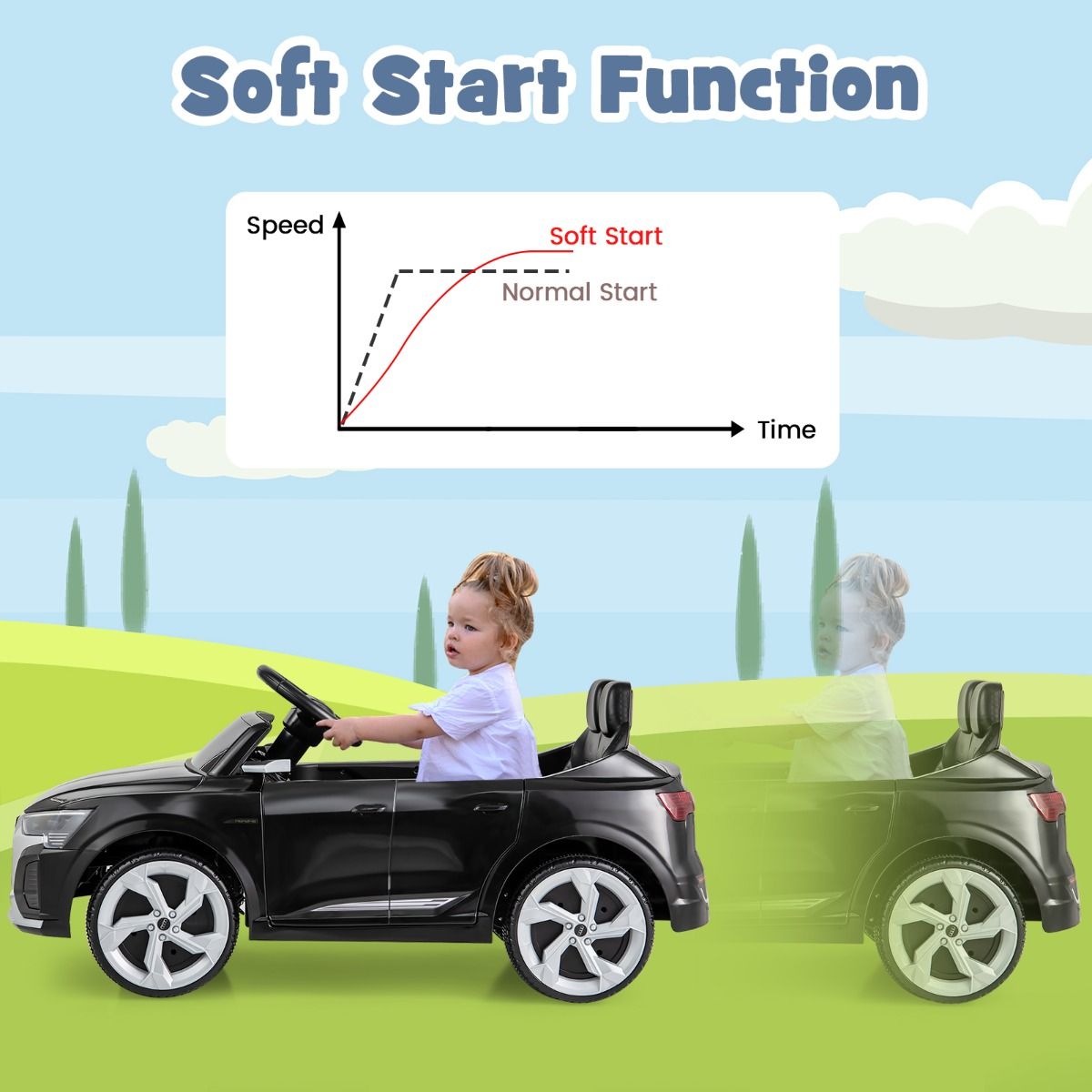 costway 12V Elektrische Auto voor kinderen - audi SQ8 - zwart
