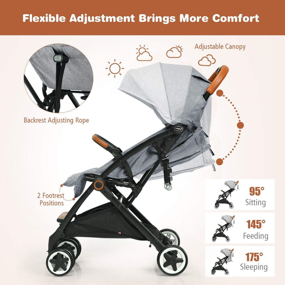 Coast Opvouwbare Kinderwagen - Verstelbare Rugleuning en Voetensteun - Intrekbare Zonnekap - 41 x 72 x 96,5 cm - Grijs