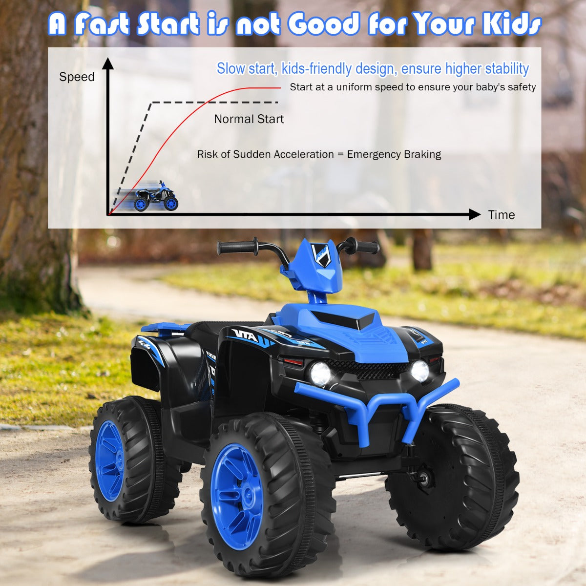 Coastway Kinderquad – Incl. Muziek, LED & USB – 12 V, 2,8-5 km/u – 104 x 67 x 74 cm – Blauw