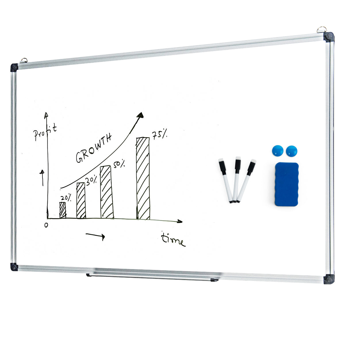 Coast wit wandpaneel met verwijderbare potloodkas aluminium frame magnetisch whiteboard 50 x 35 cm wit