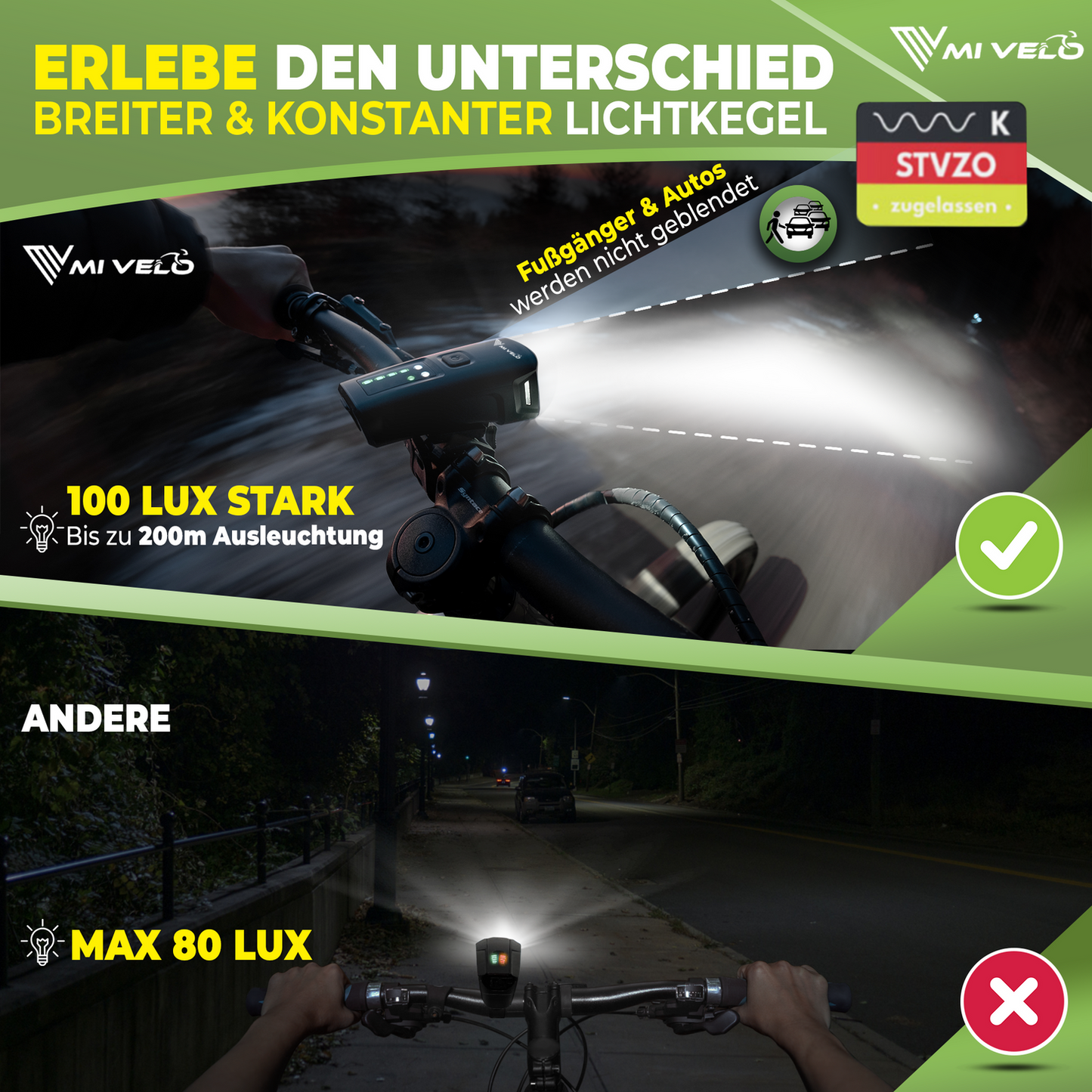 Mivelo Fietsverlichtingsset - StVZO-goedgekeurd - USB-oplaadbaar - 100% waterdicht - LED voor- en achterlicht - Met remlichtfunctie (SMART PRO)