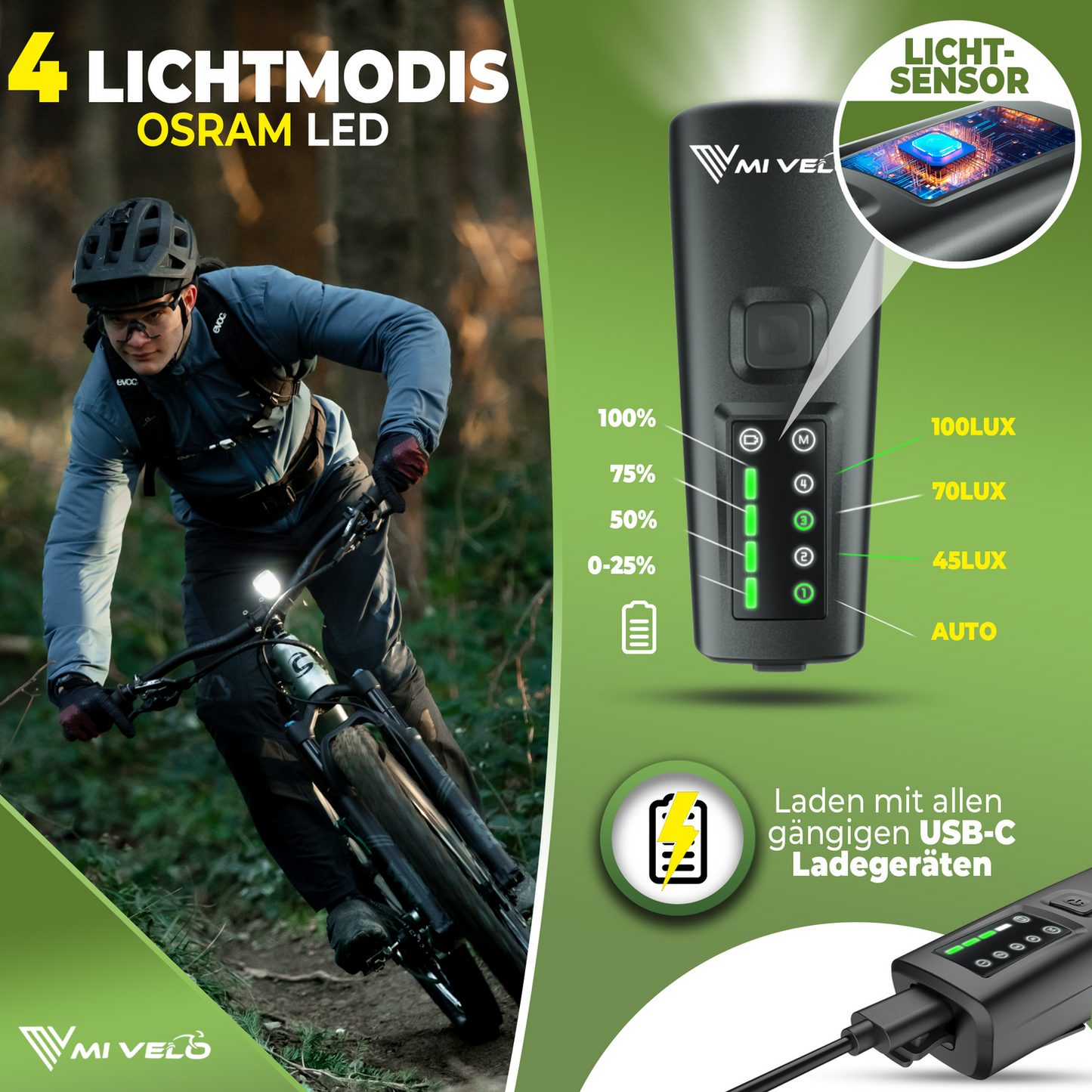 Mivelo Fietsverlichtingsset - StVZO-goedgekeurd - USB-oplaadbaar - 100% waterdicht - LED voor- en achterlicht - Met remlichtfunctie (SMART PRO)