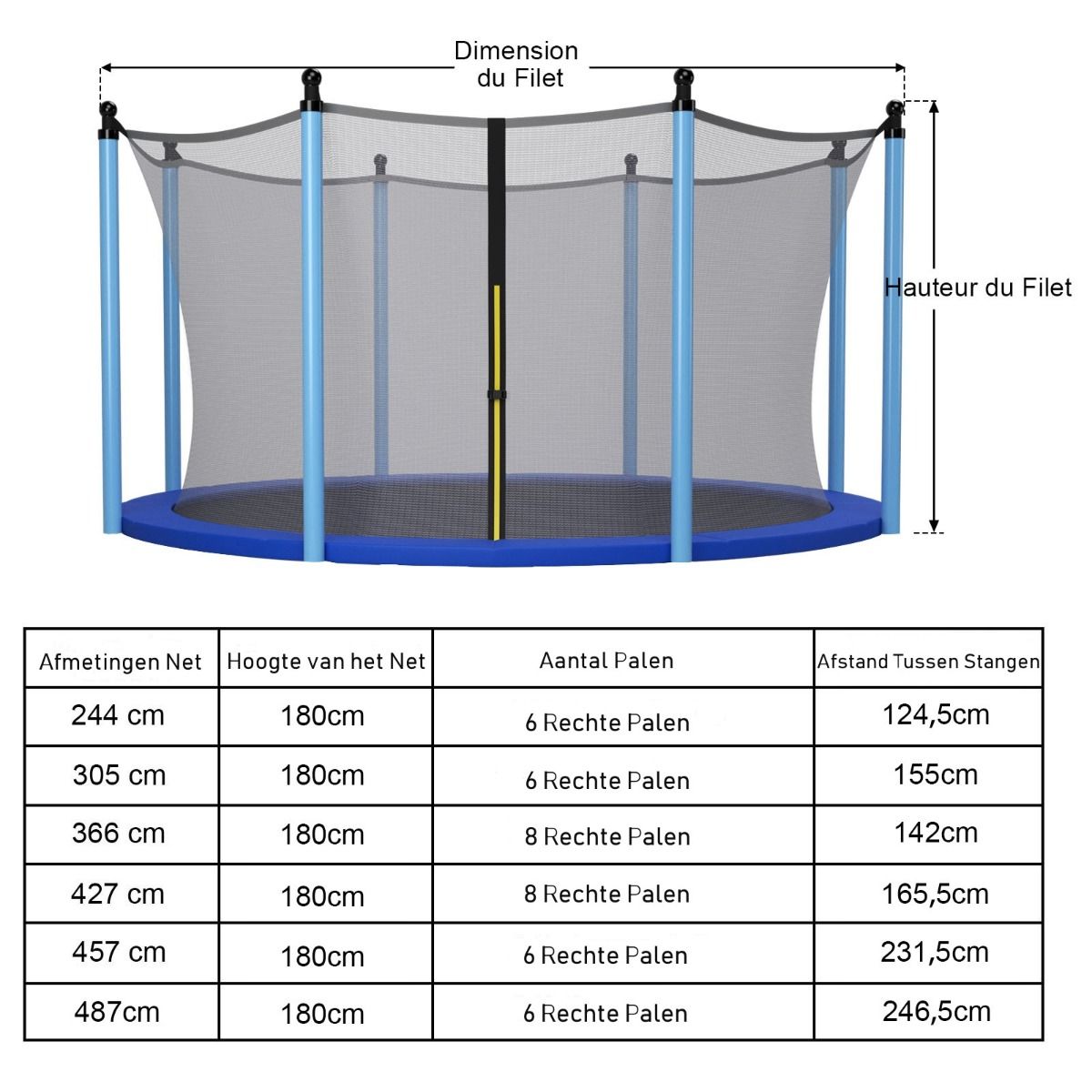 Coast Reserve Veiligheidsnet voor Trampolines - Voor Trampolines van Ø427 cm - 180 cm Hoog - Zwart