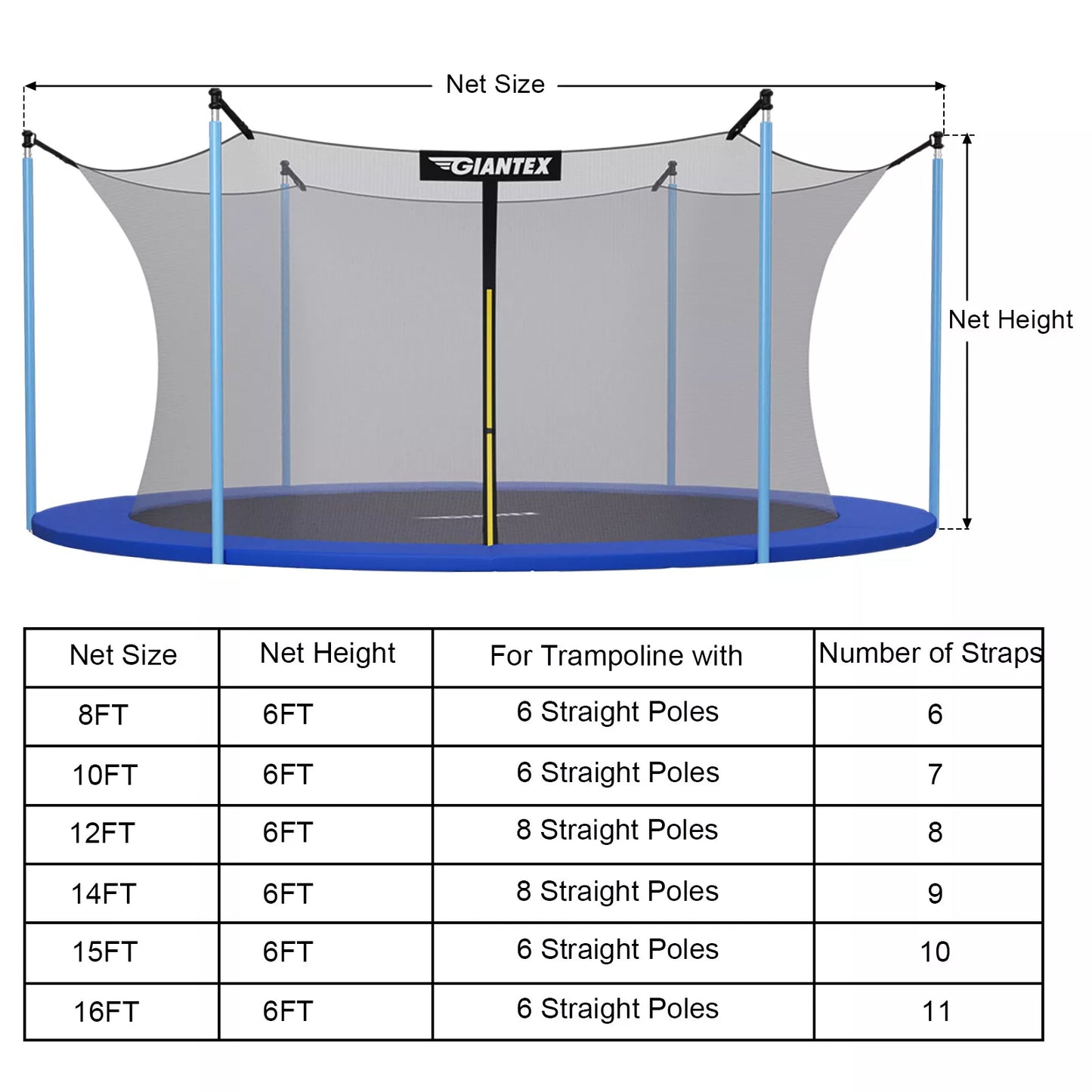 Coast Veiligheidsnet voor Trampoline - Ø366 cm - Blauw