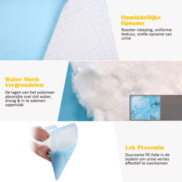 Coast Plasmatten voor Honden -150 Stuks - 5 Laags - Lekvrij - 60 x 90 cm - Wit+Blauw