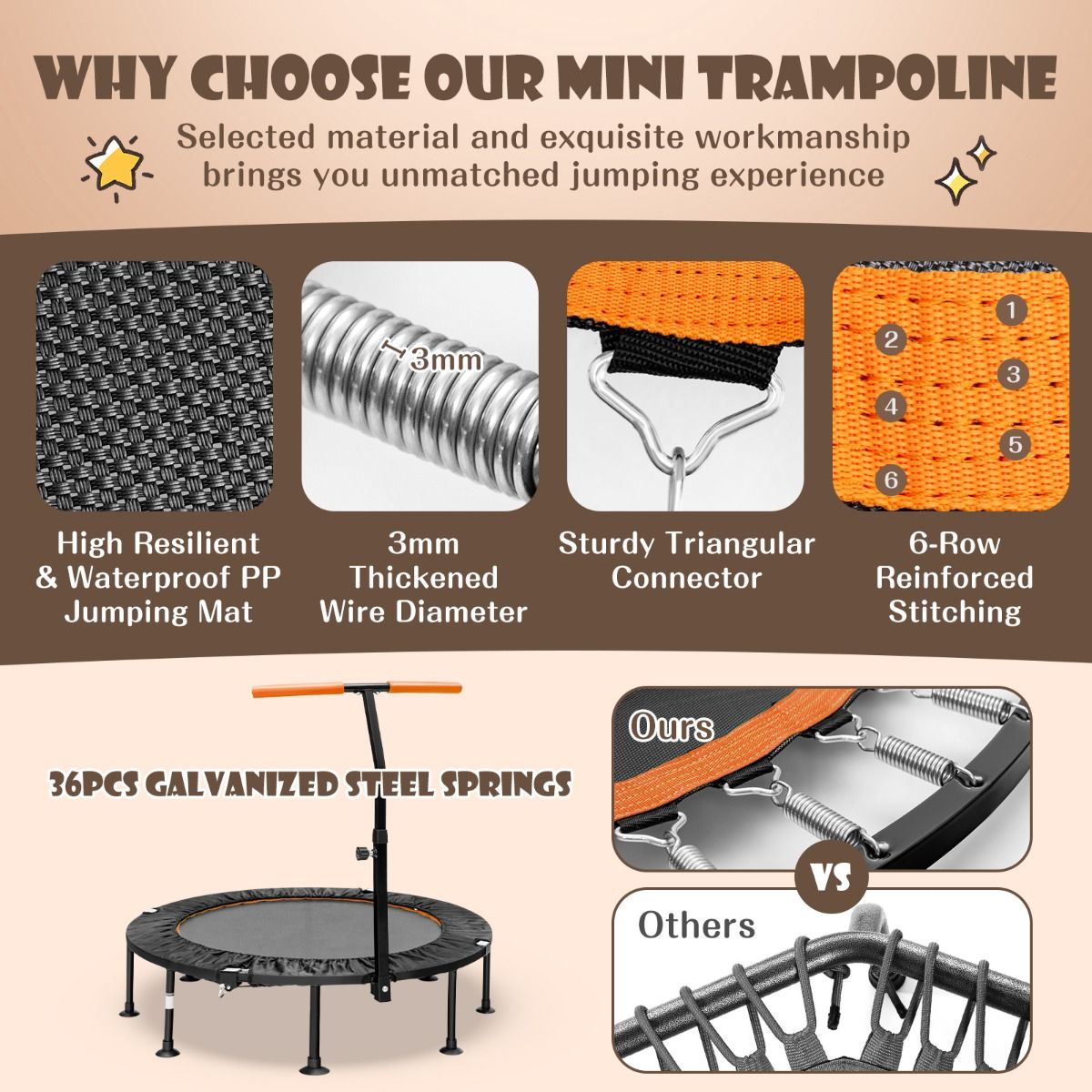 Coast Mini Trampoline met Verstelbare Handvat - Tot 100kg - Ø117cm