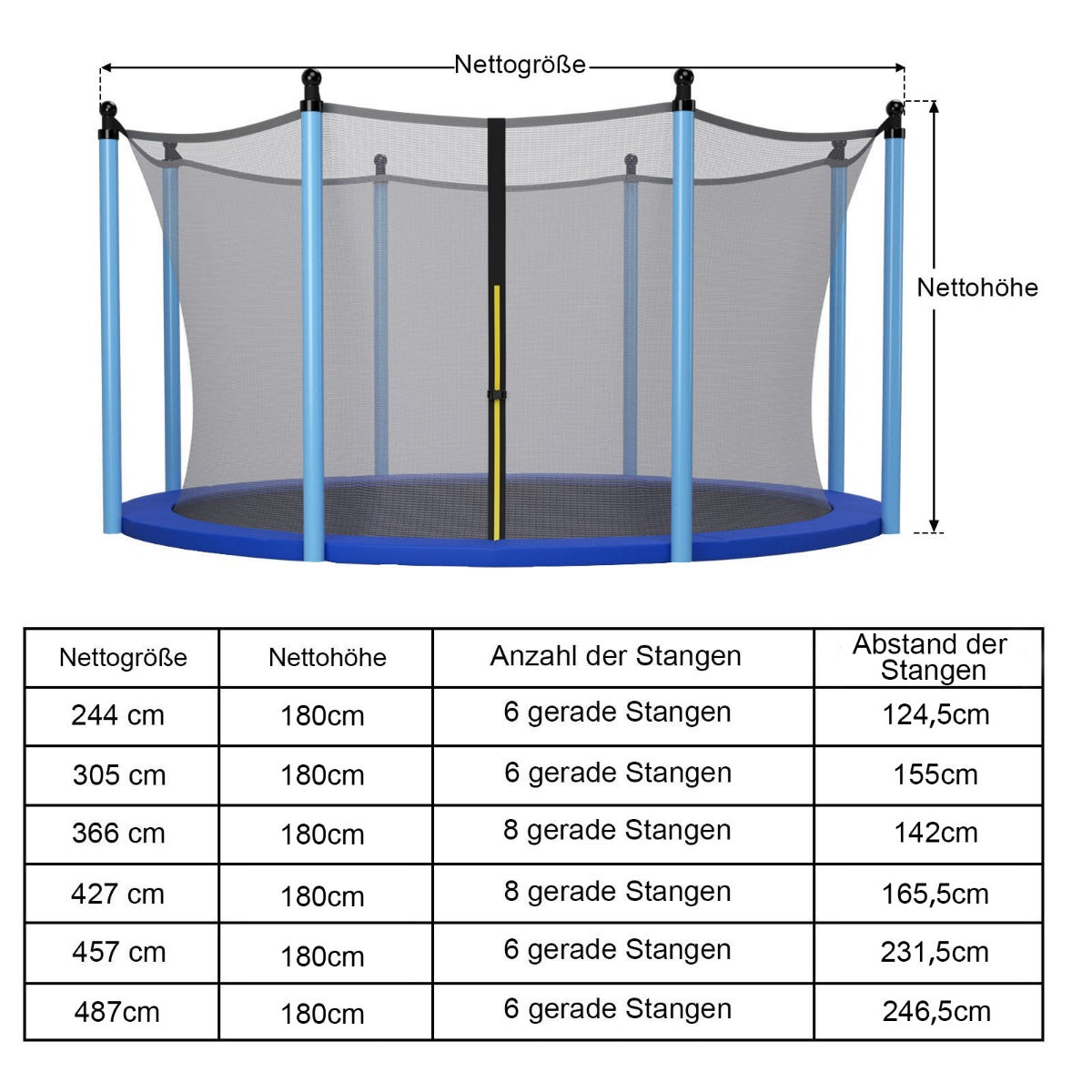 Coast Veiligheidsnet voor Trampoline Ø487 cm x 180 cm - Zwart