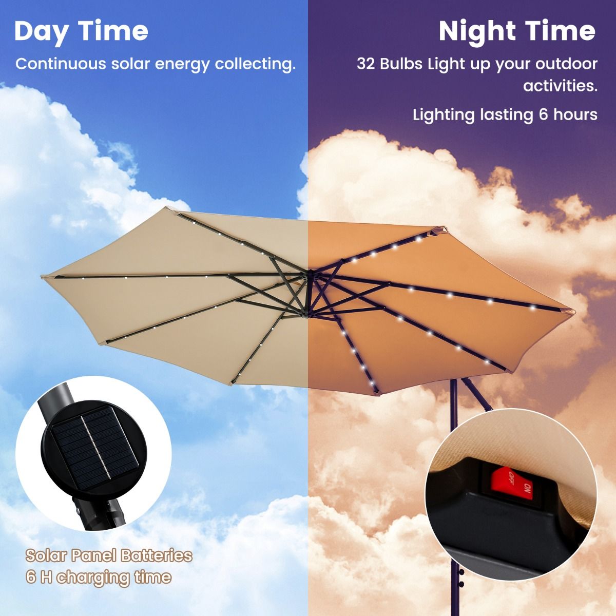 Coast Zweefparasol – Met LED Verlichting – Ø300 x 250 cm – Beige