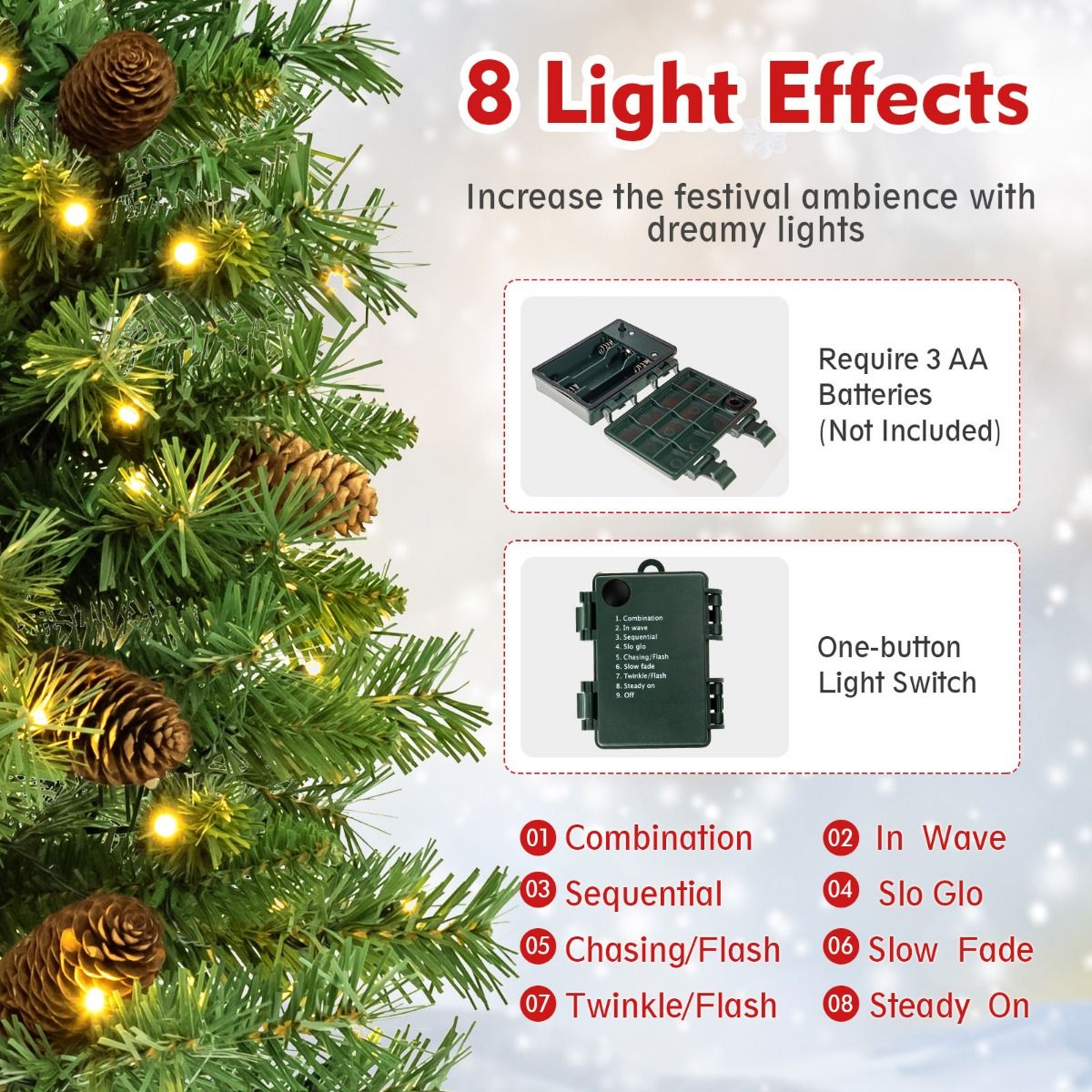 Coast Kunstkerstboom met Ledverlichting en Dennenappels – Tafelkerstboom met Cementbasis – Groen – 64 cm