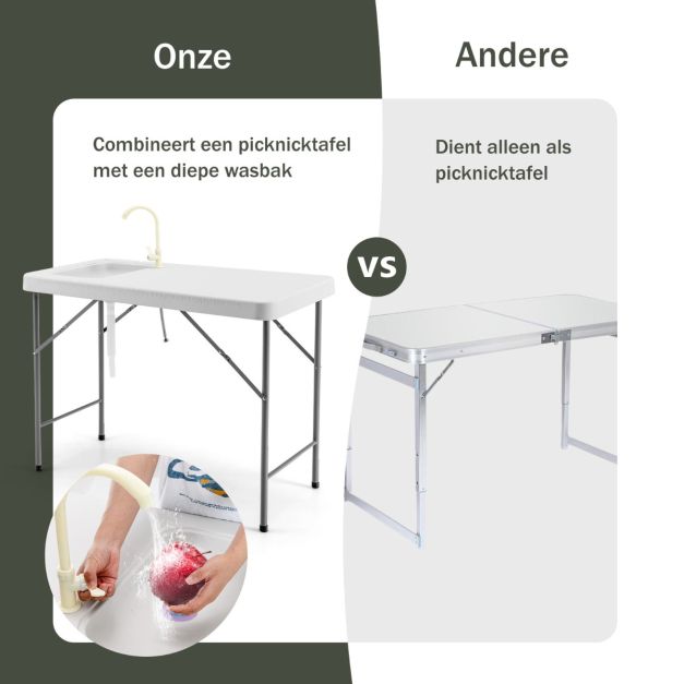 Coast visreinigingstafel, meer draagbare visfilet en jachtstation met gootsteen tap afvoerslang