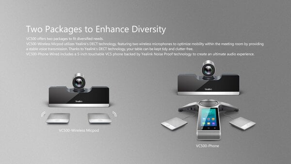 Yealink - Video Conferencing Kit VDK500 - Full HD & 5x Optische Zoom - Met Draadloze Micpods & WPP20 Wireless Pod - Metaal & Kunststof - Zilver & Zwart